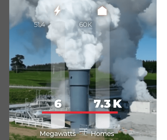 Contact Energy Share Price Contact Energy Share Price